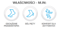 WKŁADKI MAZBIT PERFECT PLUS 2.png