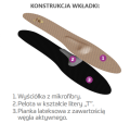 WKŁADKI MAZBIT VENUS 3.png