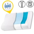 Profilowana poduszka ortopedyczna do spania z żelem chłodzącym SLEEP-ERGO+ 4FIZJO, (9).webp