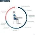 Ciśnieniomierz domowy OMRON M3 Comfort AFib – inteligentny, dokładny pomiar ciśnienia z wykrywaniem migotania przedsionków i technologią Intelli.webp