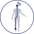 effet proprioceptif cheville 2738.png